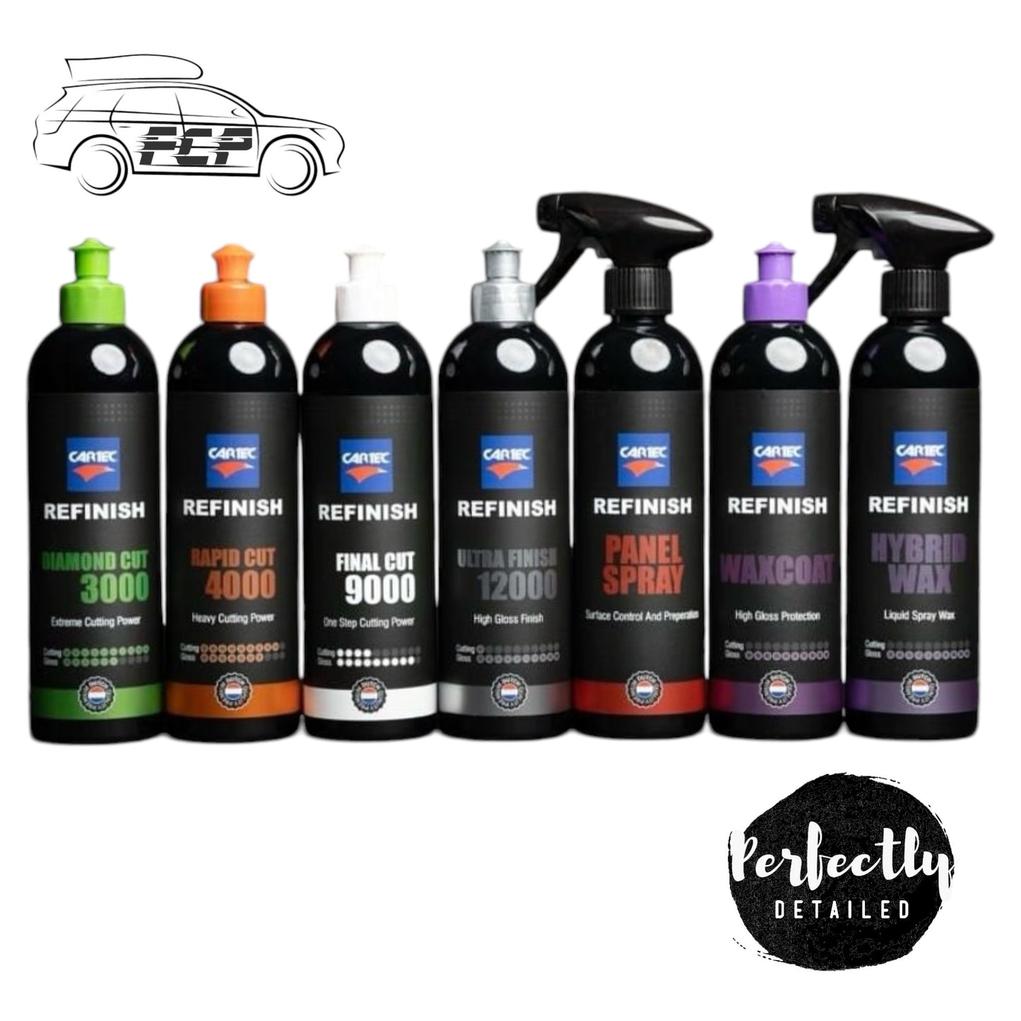 Cartec Refinish Bundle 500ml